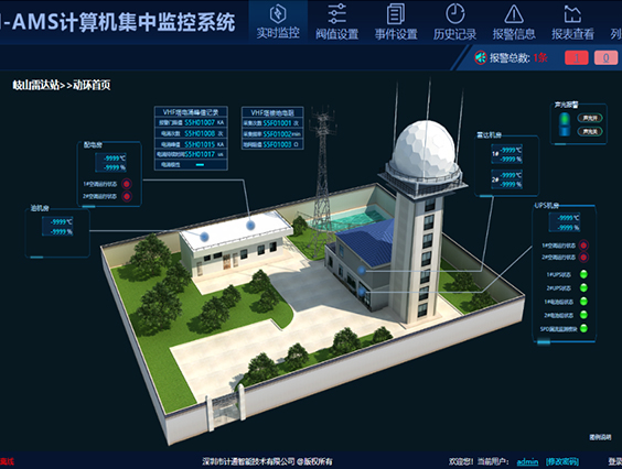 長沙岐山雷達(dá)站