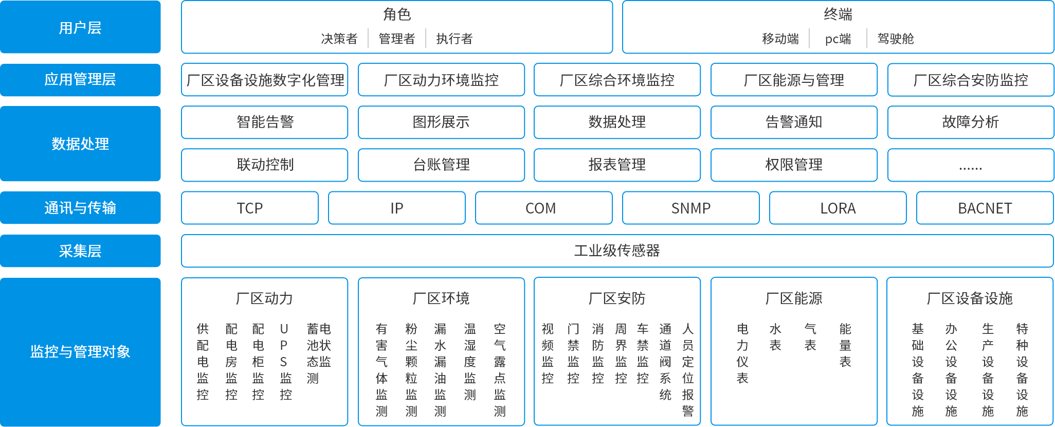 組 1654@2x-min.png 組 1654@2x-min.png